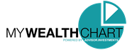 Advisor Logo